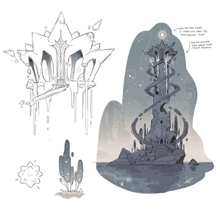 White Moth Opera House